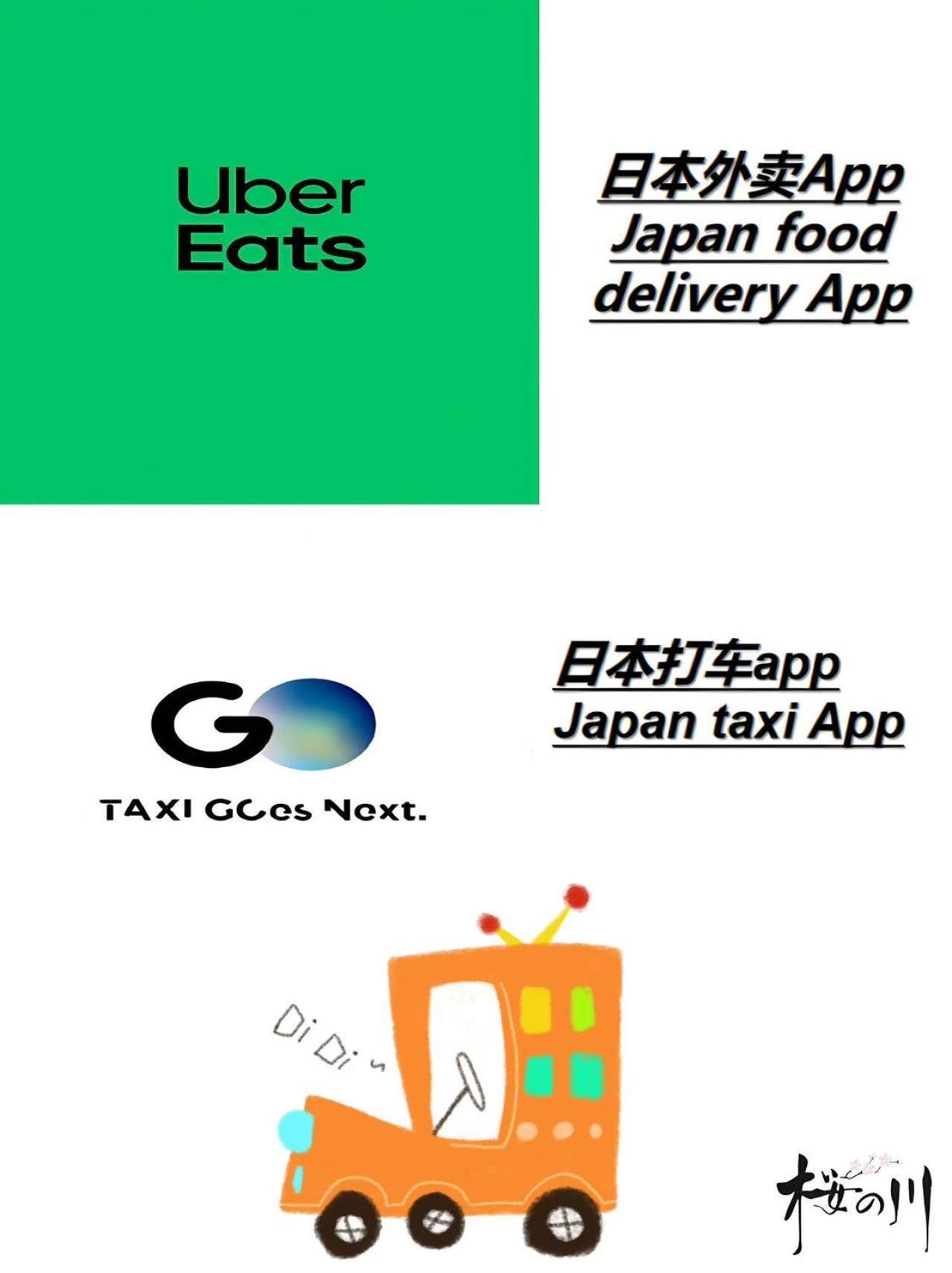 Lägenhet 桜の川3 Sugamo Diamond Mansion 105 Direct To Ikebukuro Yamanote Line 5mins Tokyo prefektur